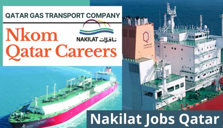 Qatar Shipyard Job Vacancies