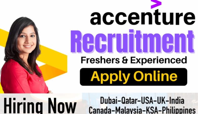 Accenture Jobs